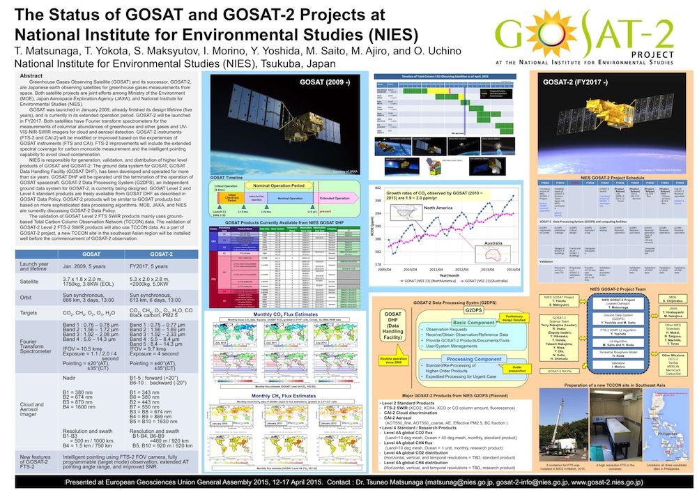 Status_GOSAT_ GOSAT-2 _Projects_National_Institute_for_Environmental_Studies_NIES