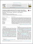 Comparison of Global Inventories of CO<sub>2</sub> Emissions from Biomass Burning during 2002–2011 Derived from Multiple Satellite Products authored by Shi Yusheng et al/